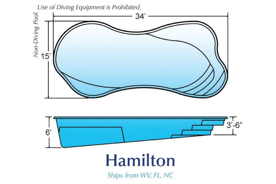 Fiberglass Pool Shells Blue Hawaiian Inground Pools of Michigan