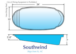 in ground fiberglass pool sale Michigan Southwind 01