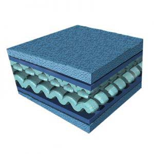 automatic safety cover blue (14)