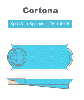 cortona spa with spillover